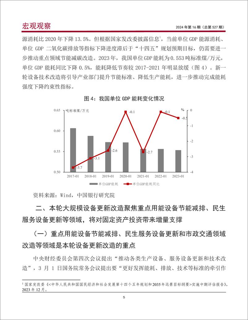 宏观观察2024年第16期(总第527期)-2024年《政府工作报告》解读之二：新一轮“大规模设备更新”将激发多大投资潜能？-240308-中国银行-13页 - 第6页预览图