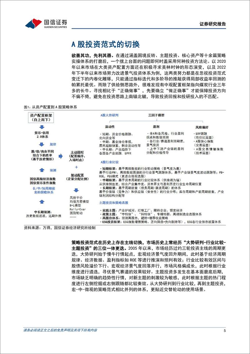 《国信证券-策略实操系列专题-十二-_做正确事和正确做事_策略投资范式甄别》 - 第5页预览图