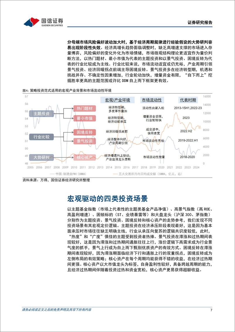 《国信证券-策略实操系列专题-十二-_做正确事和正确做事_策略投资范式甄别》 - 第7页预览图