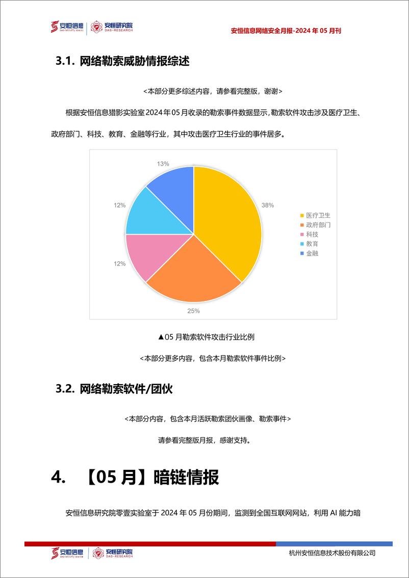 《2024年5月网络安全月报(精简版)-8页》 - 第5页预览图