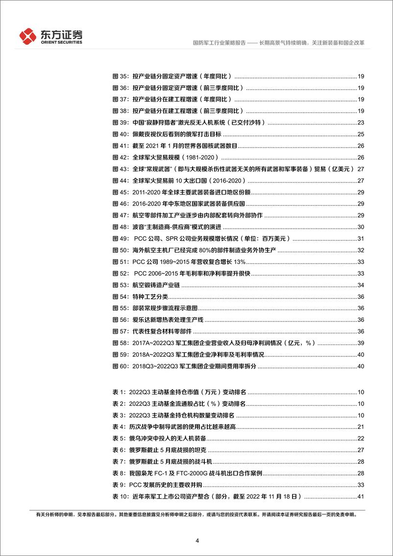 《国防军工行业2023年度投资策略：长期高景气持续明确，关注新装备和国企改革-20221122-东方证券-49页》 - 第5页预览图