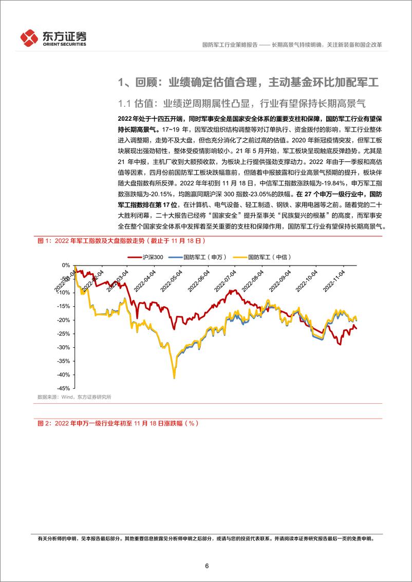 《国防军工行业2023年度投资策略：长期高景气持续明确，关注新装备和国企改革-20221122-东方证券-49页》 - 第7页预览图