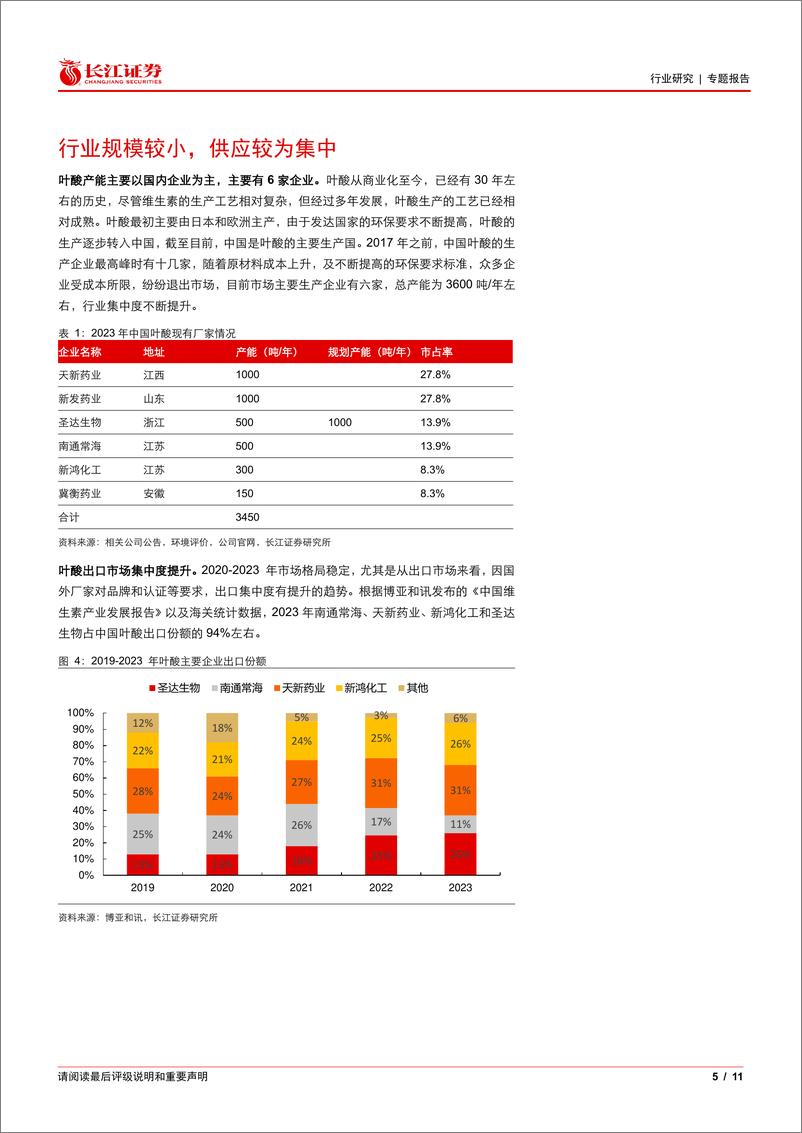 《基础化工行业叶酸专题：价格有所上涨，历史弹性较大-241117-长江证券-11页》 - 第5页预览图