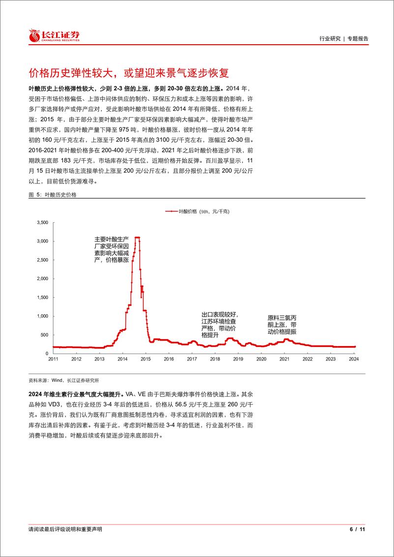 《基础化工行业叶酸专题：价格有所上涨，历史弹性较大-241117-长江证券-11页》 - 第6页预览图