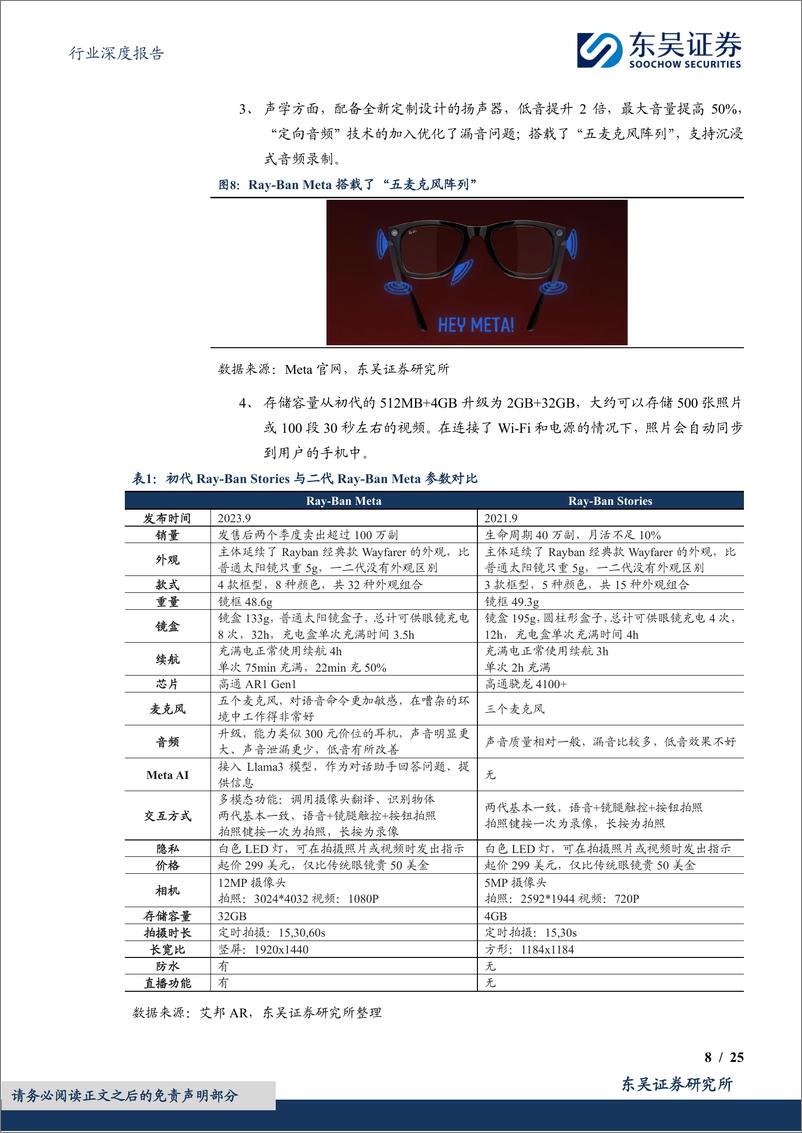 《电子行业深度报告：智能眼镜有望成为端侧AI落地最佳场景之一-240902-东吴证券-25页》 - 第8页预览图