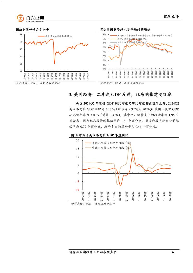 《8月海外环境分析：美国经济“软着陆”的概率-240902-甬兴证券-11页》 - 第6页预览图