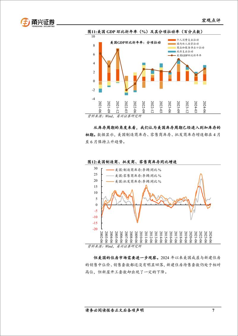 《8月海外环境分析：美国经济“软着陆”的概率-240902-甬兴证券-11页》 - 第7页预览图