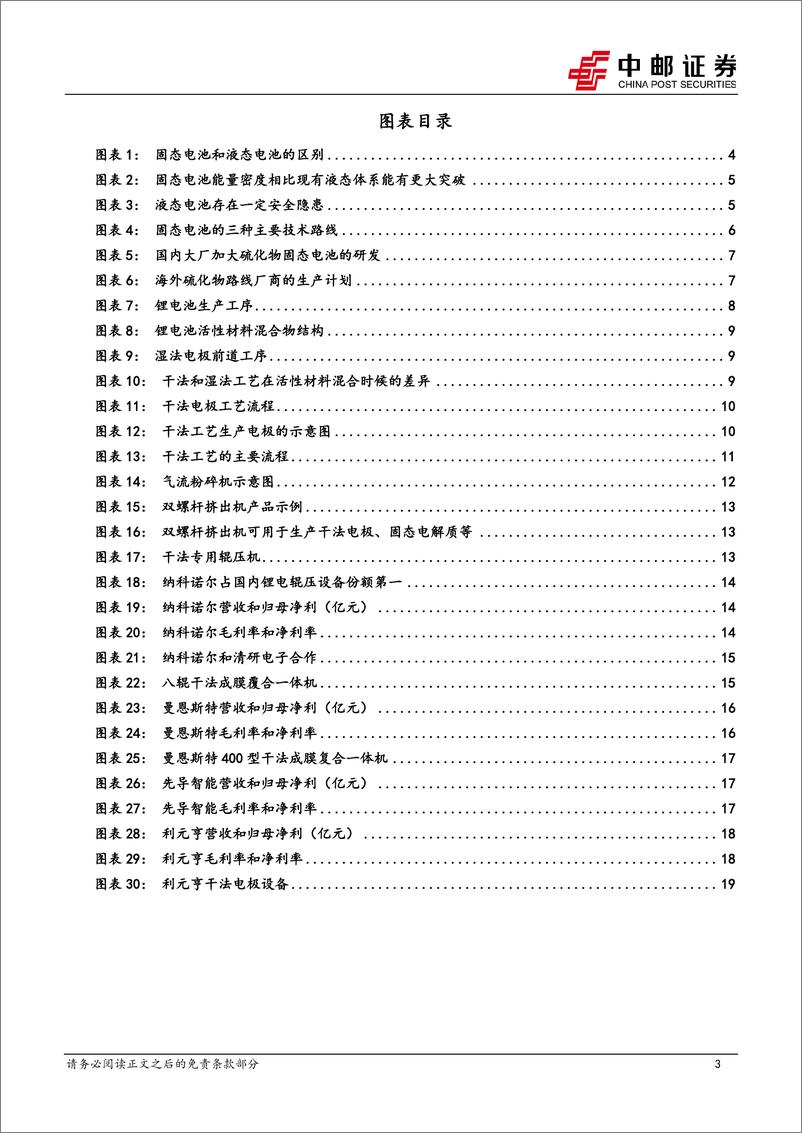 《干法电极设备专题_干法电极技术助力全固态电池加速突围-中邮证券》 - 第3页预览图