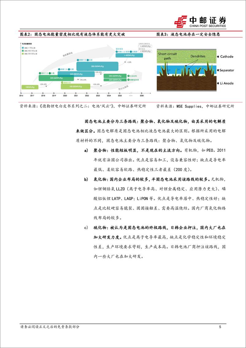 《干法电极设备专题_干法电极技术助力全固态电池加速突围-中邮证券》 - 第5页预览图