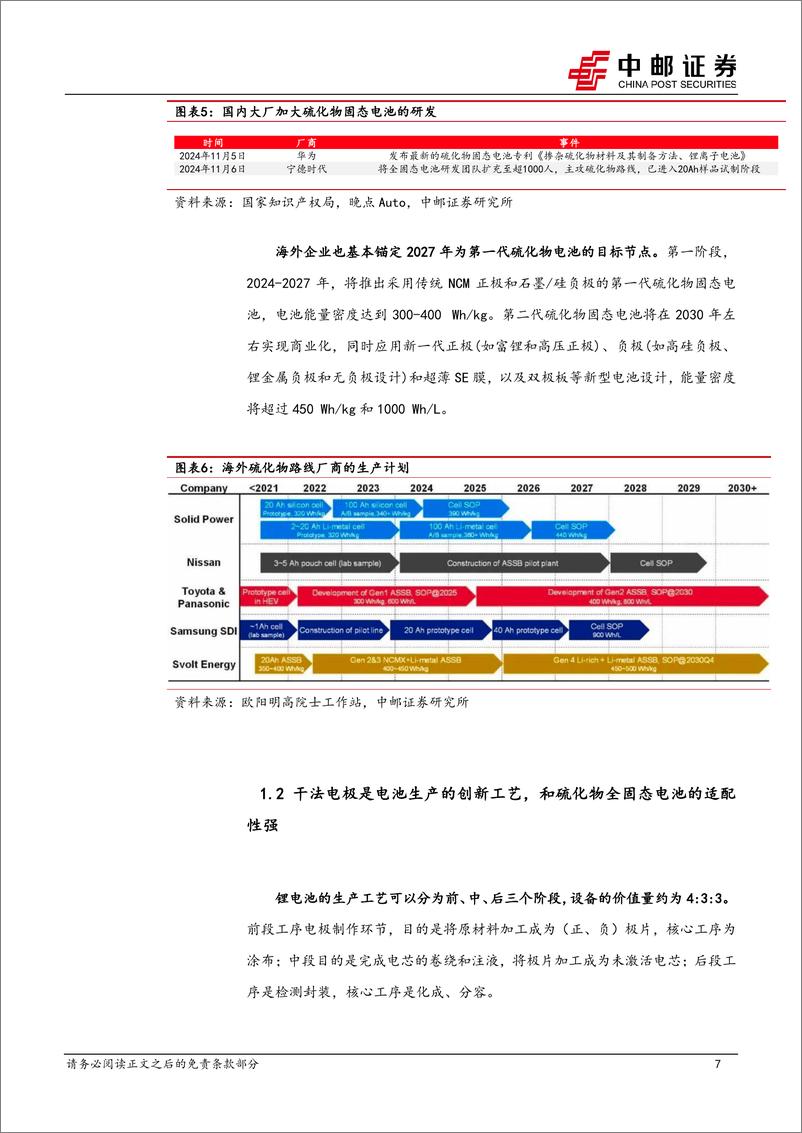 《干法电极设备专题_干法电极技术助力全固态电池加速突围-中邮证券》 - 第7页预览图