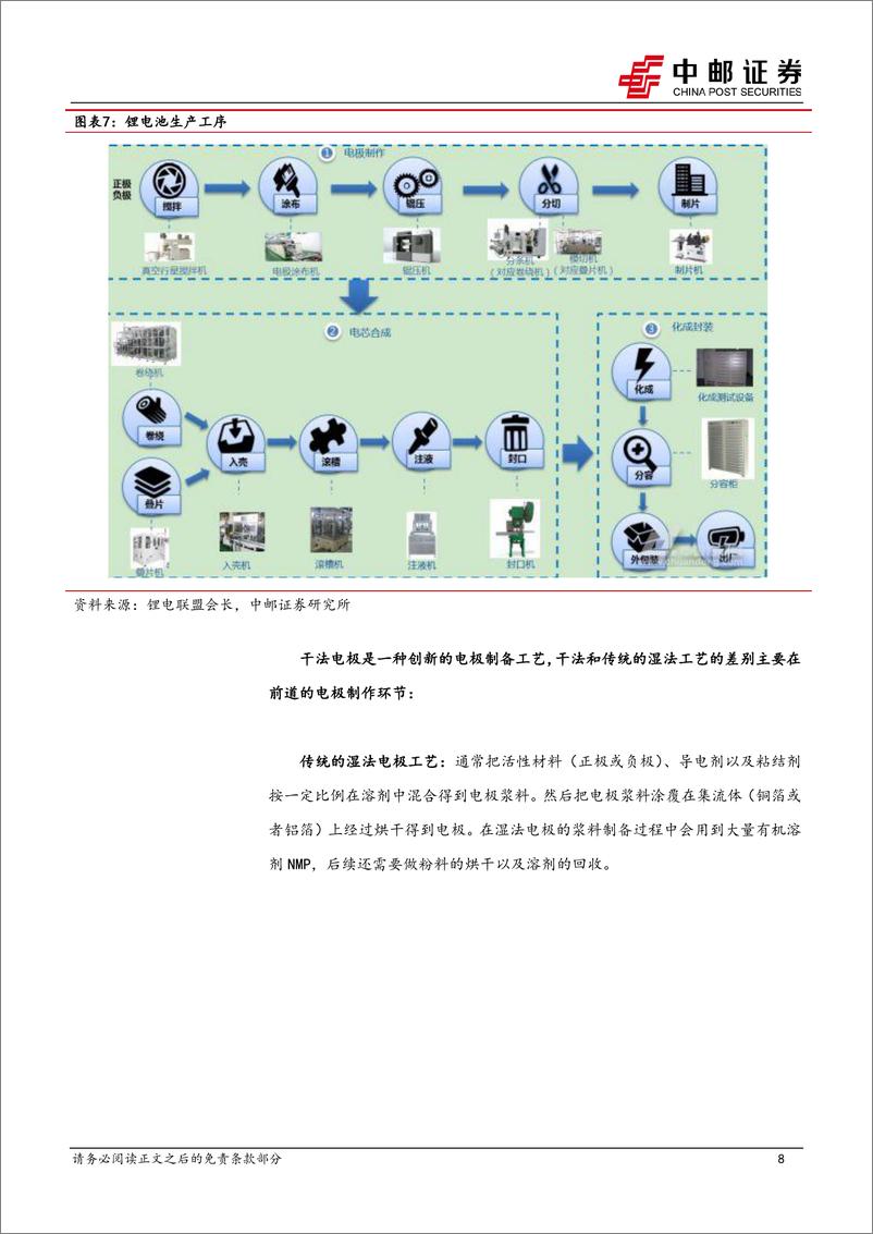 《干法电极设备专题_干法电极技术助力全固态电池加速突围-中邮证券》 - 第8页预览图