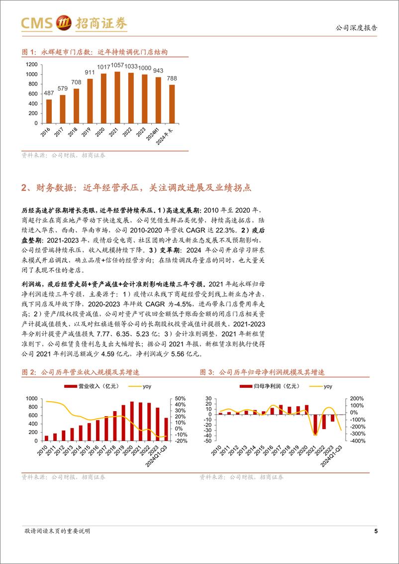 《永辉超市(601933)转型品质零售，超市龙头涅槃重生-241229-招商证券-23页》 - 第5页预览图