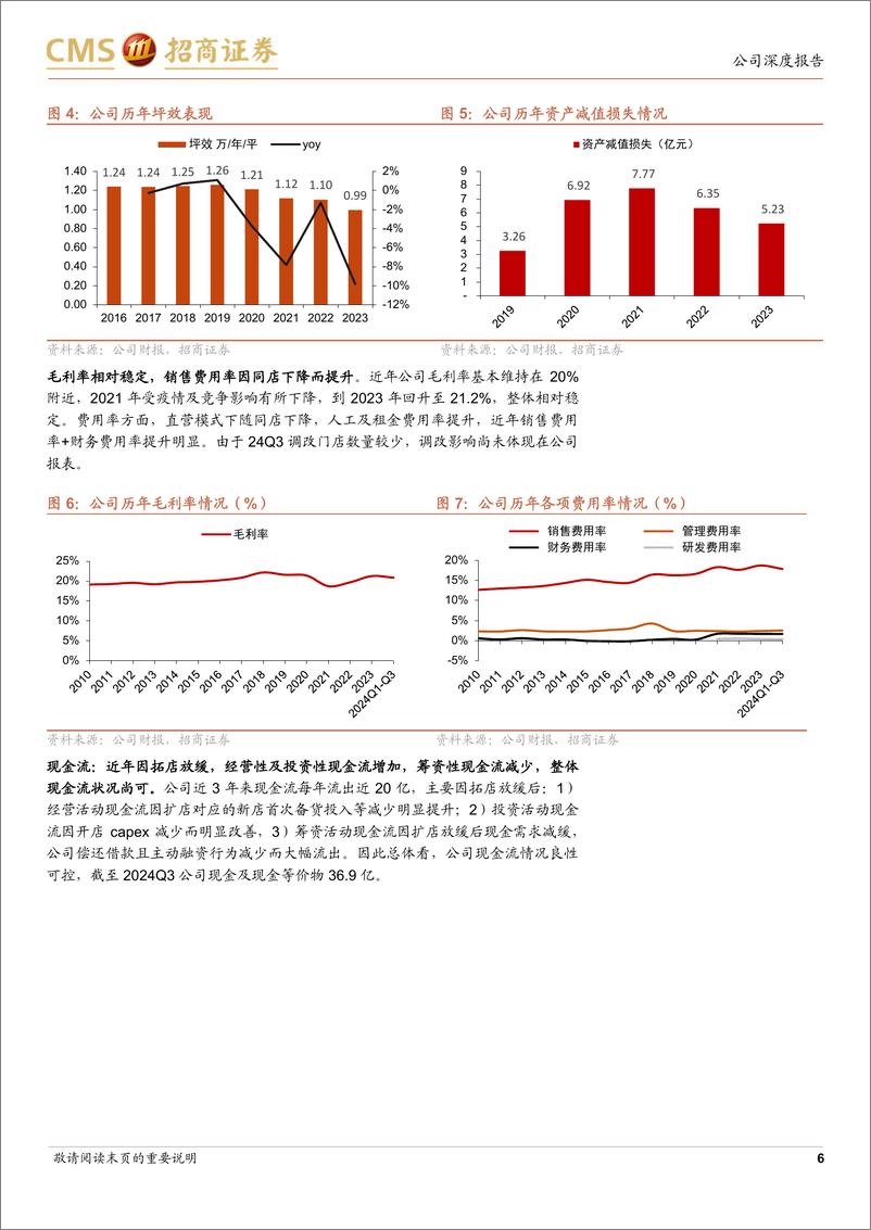 《永辉超市(601933)转型品质零售，超市龙头涅槃重生-241229-招商证券-23页》 - 第6页预览图