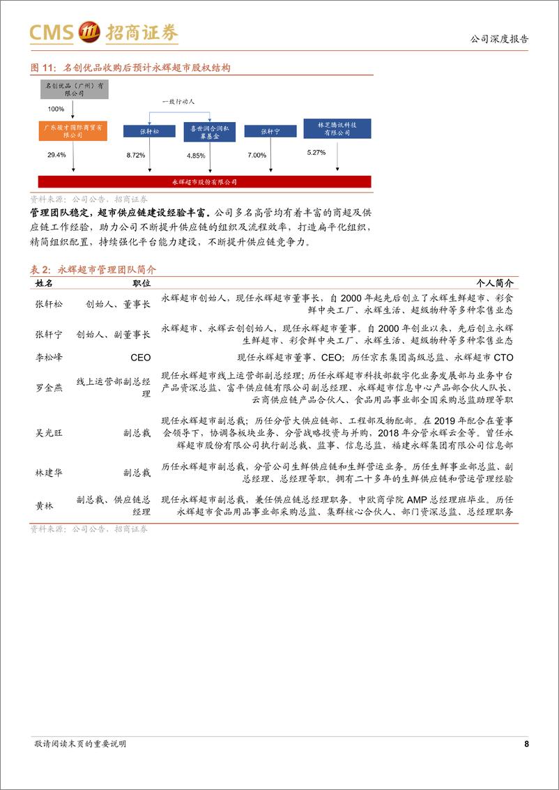 《永辉超市(601933)转型品质零售，超市龙头涅槃重生-241229-招商证券-23页》 - 第8页预览图