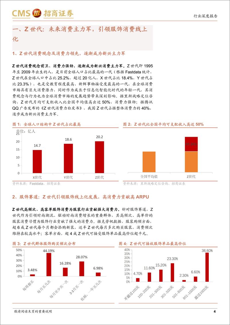 《商业行业线上服饰消费趋势报告：Z世代引领服饰悦己消费大潮，关注淘宝天猫服饰成长潜力-240307-招商证券-12页.pdf》 - 第4页预览图