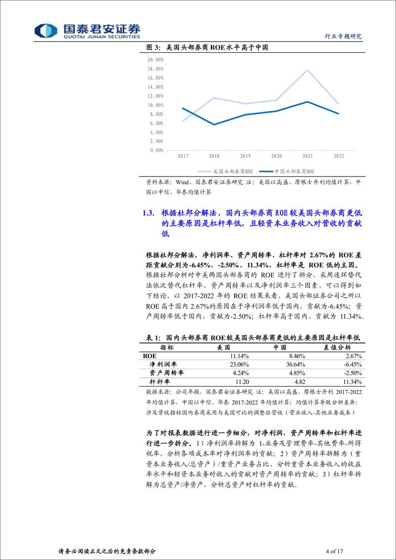 《投资银行业与经纪业中美头部券商ROE对比分析专题报告：把握政策机遇，头部券商有望提振ROE》 - 第4页预览图