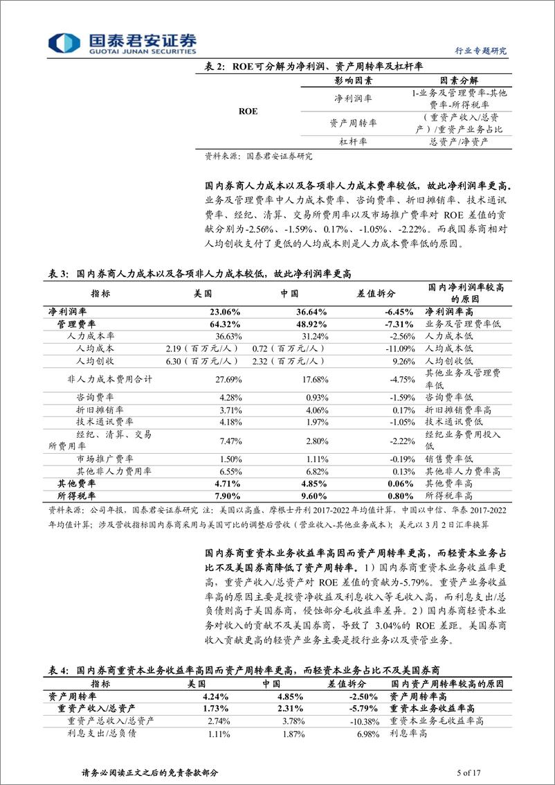 《投资银行业与经纪业中美头部券商ROE对比分析专题报告：把握政策机遇，头部券商有望提振ROE》 - 第5页预览图