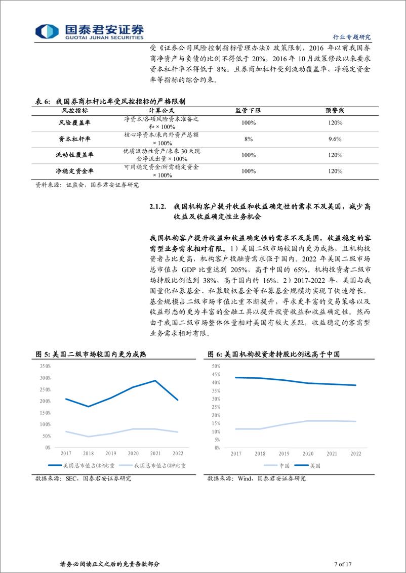 《投资银行业与经纪业中美头部券商ROE对比分析专题报告：把握政策机遇，头部券商有望提振ROE》 - 第7页预览图