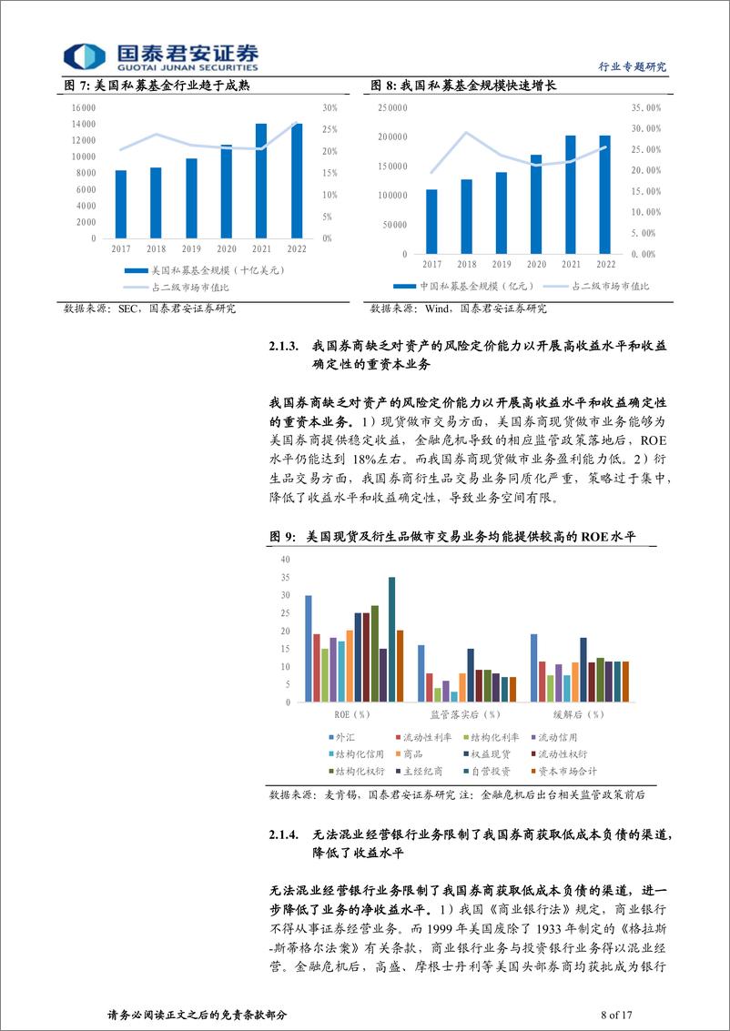 《投资银行业与经纪业中美头部券商ROE对比分析专题报告：把握政策机遇，头部券商有望提振ROE》 - 第8页预览图