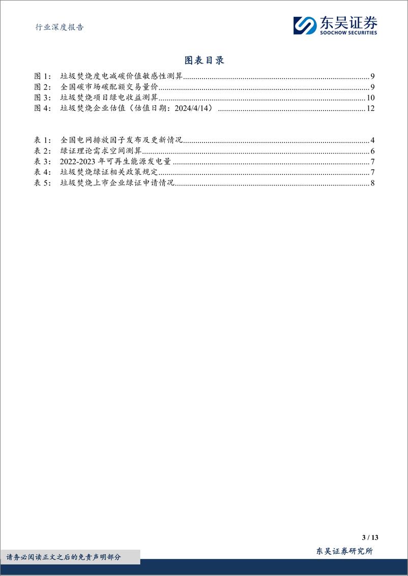 《环保行业深度报告：固废专题1，电网排放因子更新%2b能耗考核趋严，关注垃圾焚烧绿证价值提升-240414-东吴证券-13页》 - 第3页预览图