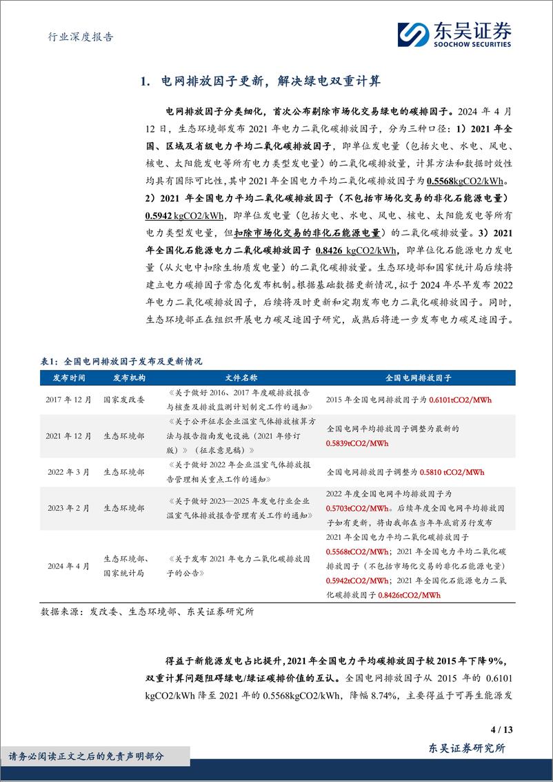 《环保行业深度报告：固废专题1，电网排放因子更新%2b能耗考核趋严，关注垃圾焚烧绿证价值提升-240414-东吴证券-13页》 - 第4页预览图