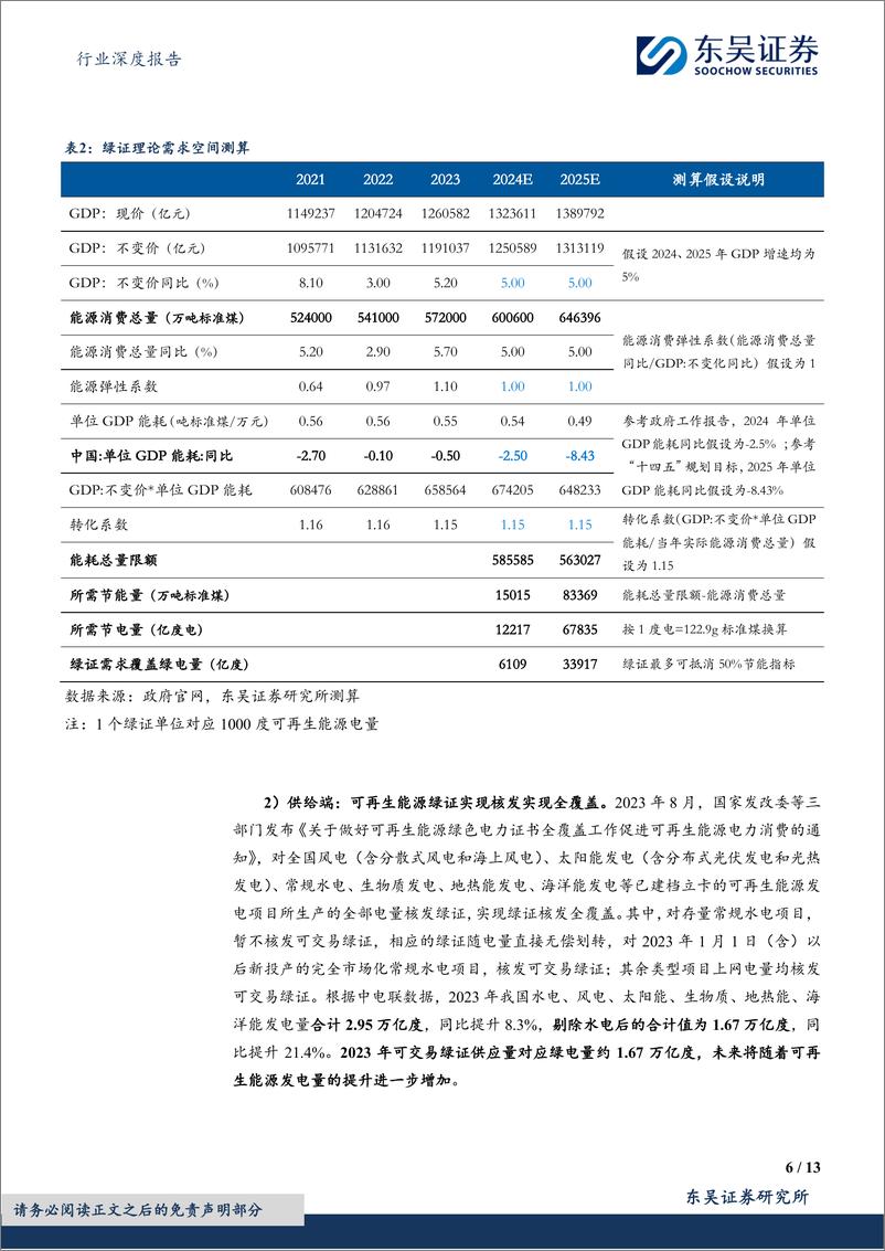 《环保行业深度报告：固废专题1，电网排放因子更新%2b能耗考核趋严，关注垃圾焚烧绿证价值提升-240414-东吴证券-13页》 - 第6页预览图