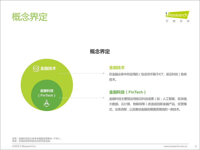 《艾瑞咨询-2023年中国金融科技行业洞察报告-2023.2-68页》 - 第3页预览图