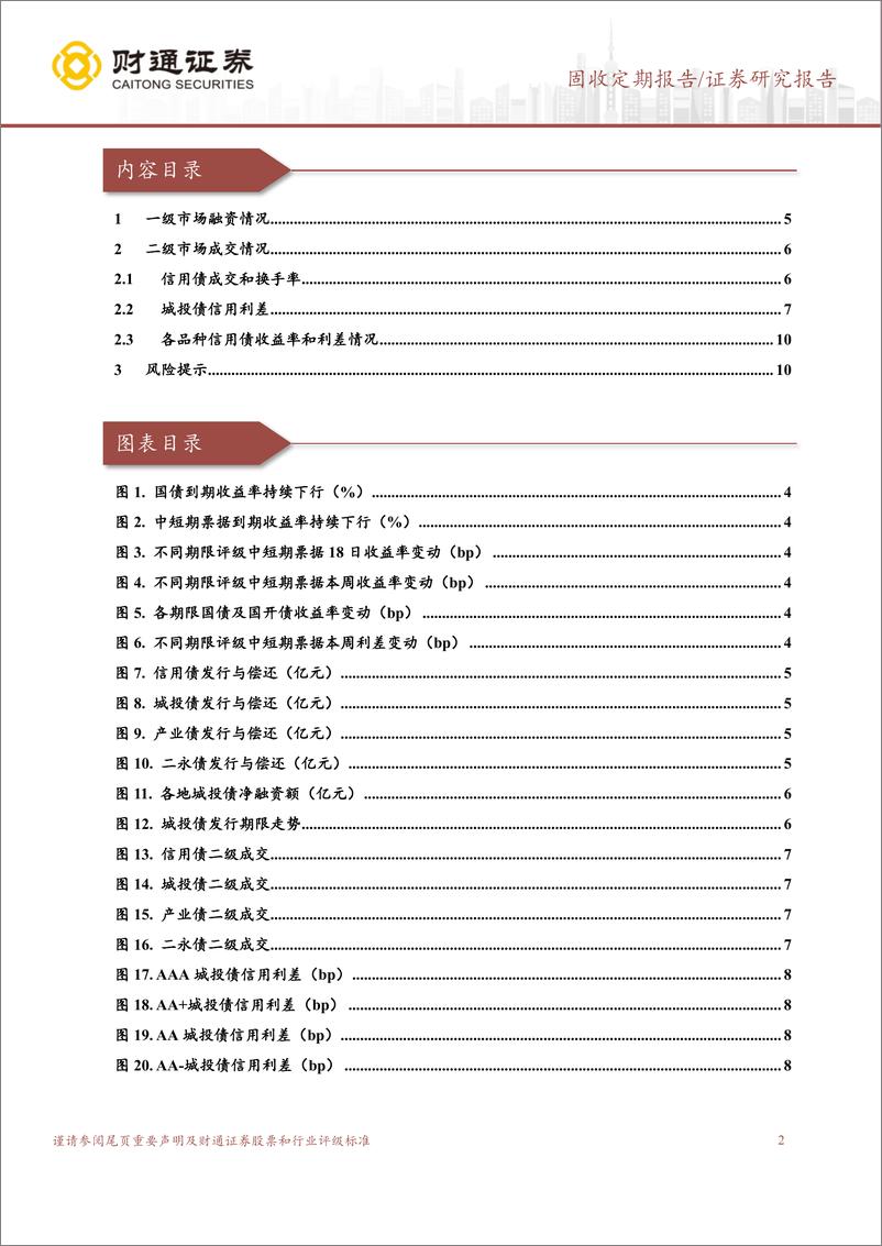 《收益率新低后下行趋势未变，信用利差走扩-241222-财通证券-12页》 - 第2页预览图