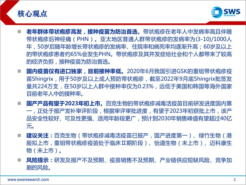 《医药行业重磅疫苗系列深度报告（一）：带状疱疹疫苗，关注老年群体需求-20221209-申万宏源-34页》 - 第3页预览图