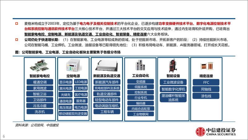 《麦格米特(002851)坚守研发细水长流，深耕电源水到渠成-241230-中信建投-35页》 - 第6页预览图