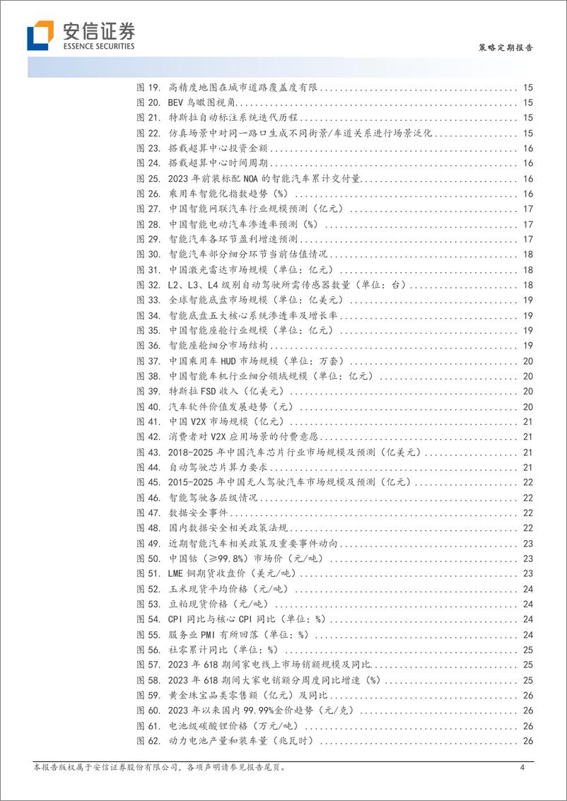 《A股核心产业赛道述评月刊（第十八期） ：从电动化到智能化，汽车新一轮定价的大β开启了么？-20230719-安信证券-45页》 - 第5页预览图