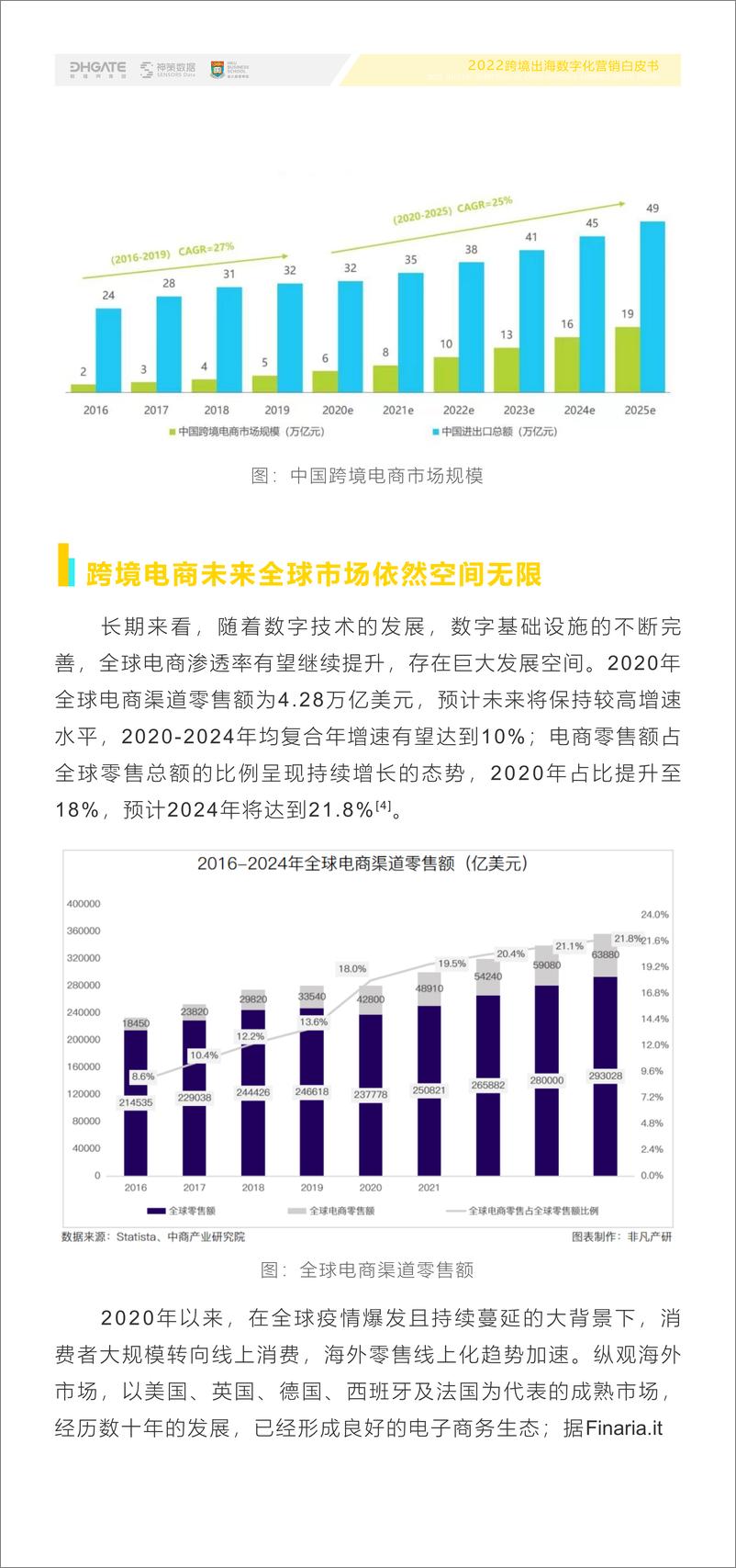 《神策数据：2022跨境出海数字化营销白皮书》 - 第4页预览图