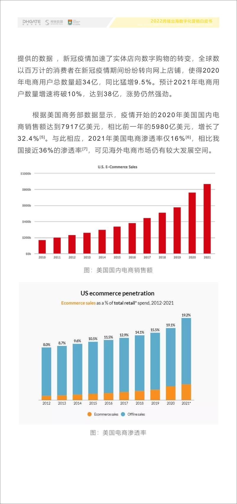 《神策数据：2022跨境出海数字化营销白皮书》 - 第5页预览图