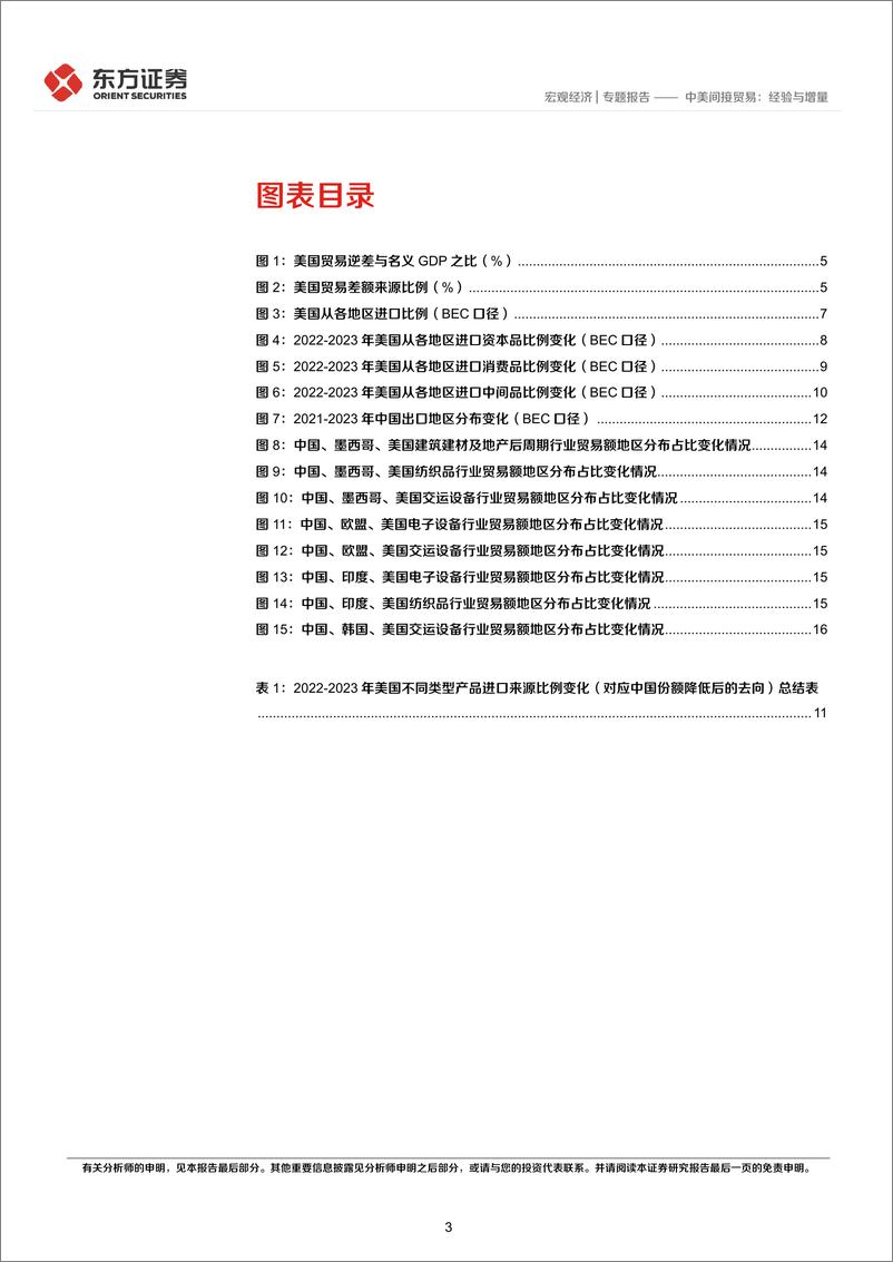 《宏观经济专题报告：中美间接贸易，经验与增量-241229-东方证券-19页》 - 第3页预览图