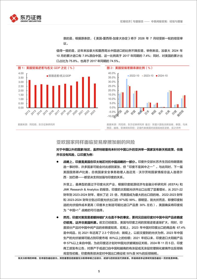 《宏观经济专题报告：中美间接贸易，经验与增量-241229-东方证券-19页》 - 第5页预览图