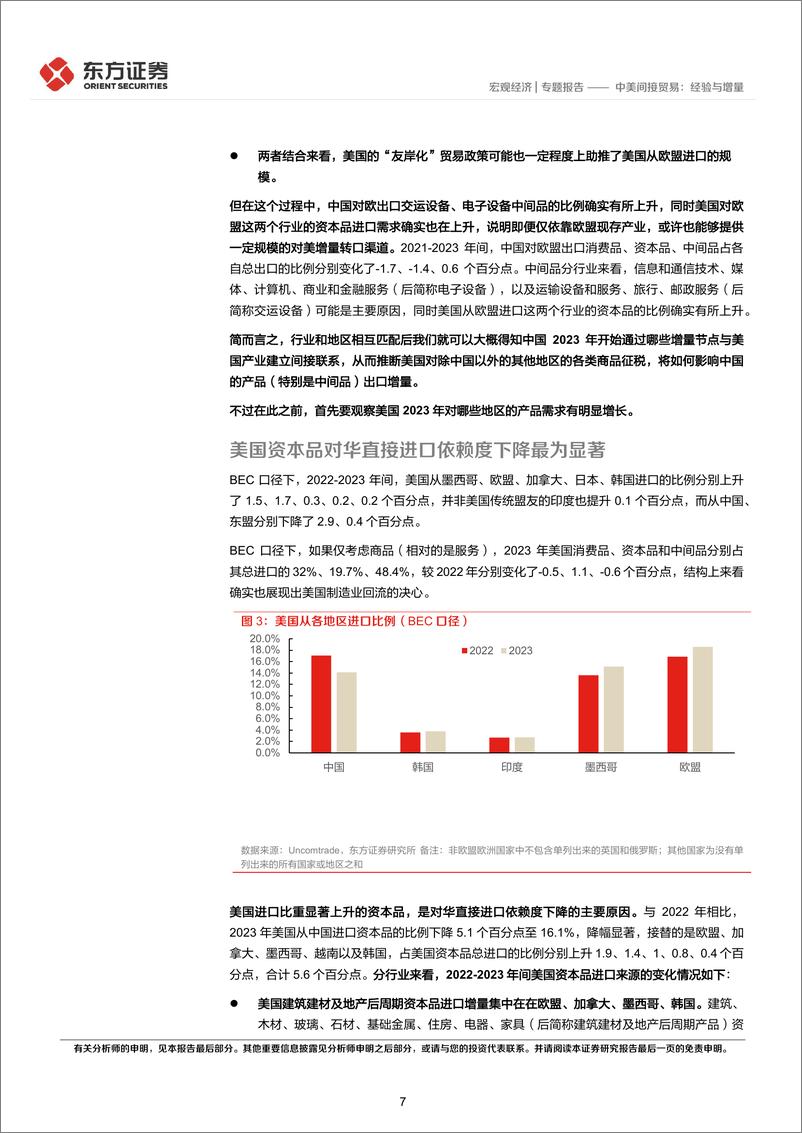 《宏观经济专题报告：中美间接贸易，经验与增量-241229-东方证券-19页》 - 第7页预览图