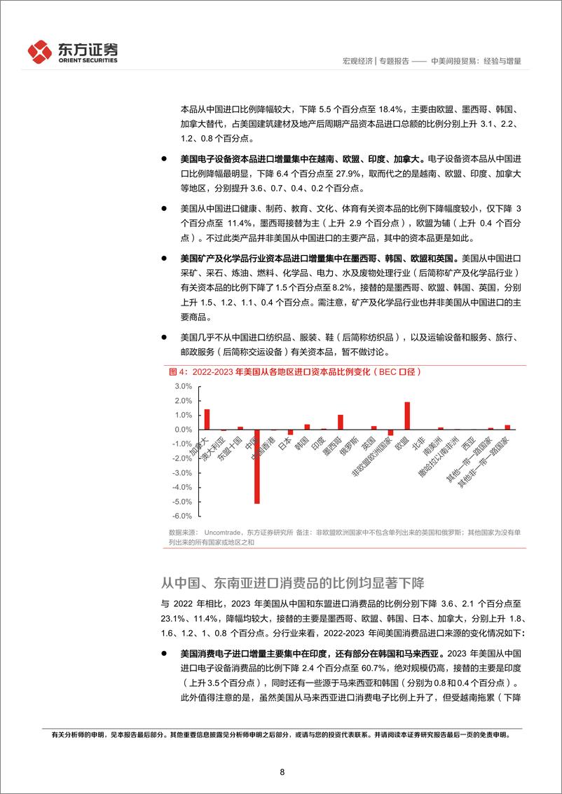 《宏观经济专题报告：中美间接贸易，经验与增量-241229-东方证券-19页》 - 第8页预览图