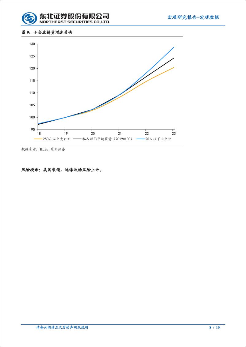 《8月非农数据点评：就业偏弱，失业率下降-240907-东北证券-10页》 - 第8页预览图