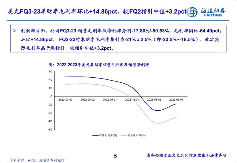 《电子行业：美光FQ23毛利率高于指引上限，Q3 NAND晶圆均价有望环比上升-20230708-海通证券-15页》 - 第6页预览图