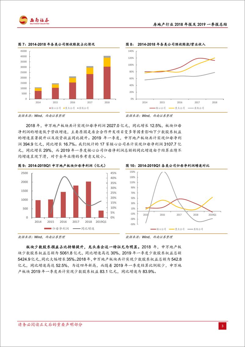 《房地产行业2018年报及2019一季报总结：业绩快速释放，集中度持续提升-20190515-西南证券-18页》 - 第8页预览图