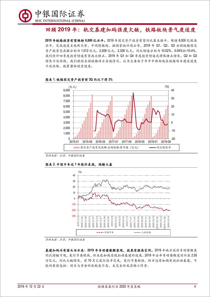 《铁路装备行业2020年度策略：铁路装备，业绩已反转，股价待催化-20191222-中银国际-25页》 - 第5页预览图