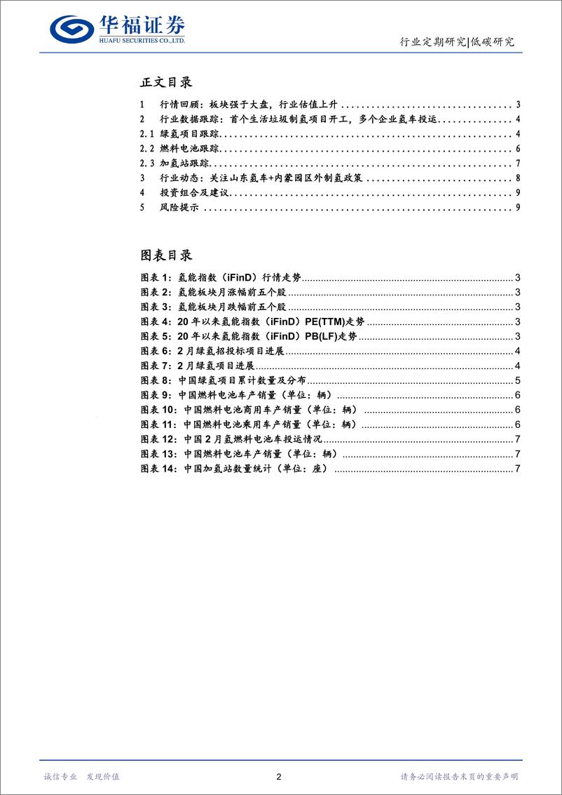 《低碳研究行业氢能月报：首个垃圾制氢项目开工，关注山东氢车%2b内蒙园区外制氢政策-240317-华福证券-11页》 - 第2页预览图