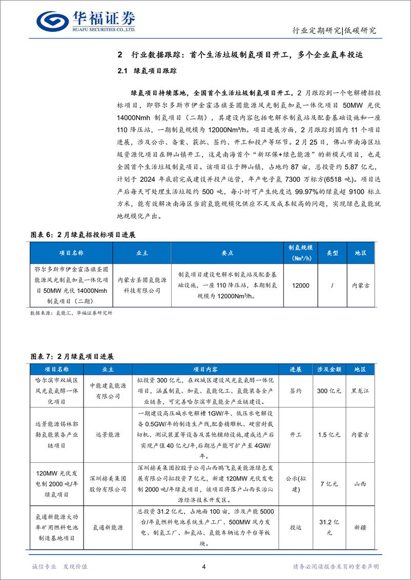 《低碳研究行业氢能月报：首个垃圾制氢项目开工，关注山东氢车%2b内蒙园区外制氢政策-240317-华福证券-11页》 - 第4页预览图