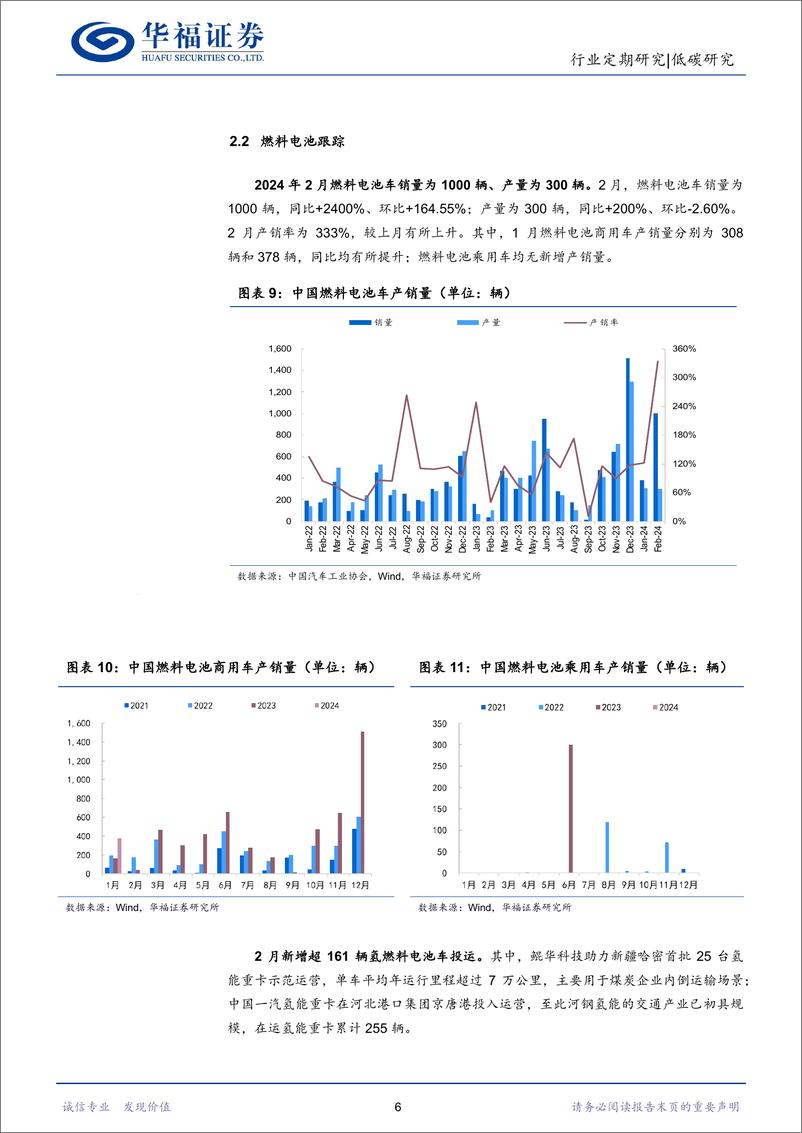 《低碳研究行业氢能月报：首个垃圾制氢项目开工，关注山东氢车%2b内蒙园区外制氢政策-240317-华福证券-11页》 - 第6页预览图