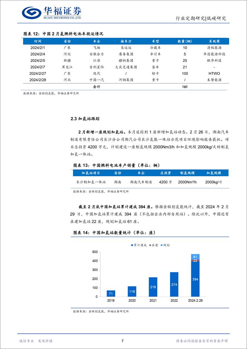 《低碳研究行业氢能月报：首个垃圾制氢项目开工，关注山东氢车%2b内蒙园区外制氢政策-240317-华福证券-11页》 - 第7页预览图