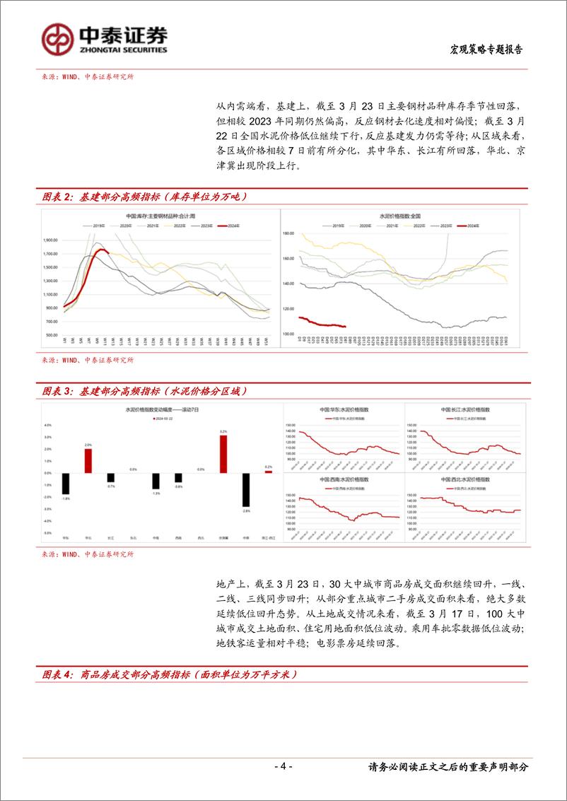 《当前经济与政策思考：居民收入的差异化运动-240324-中泰证券-14页》 - 第4页预览图