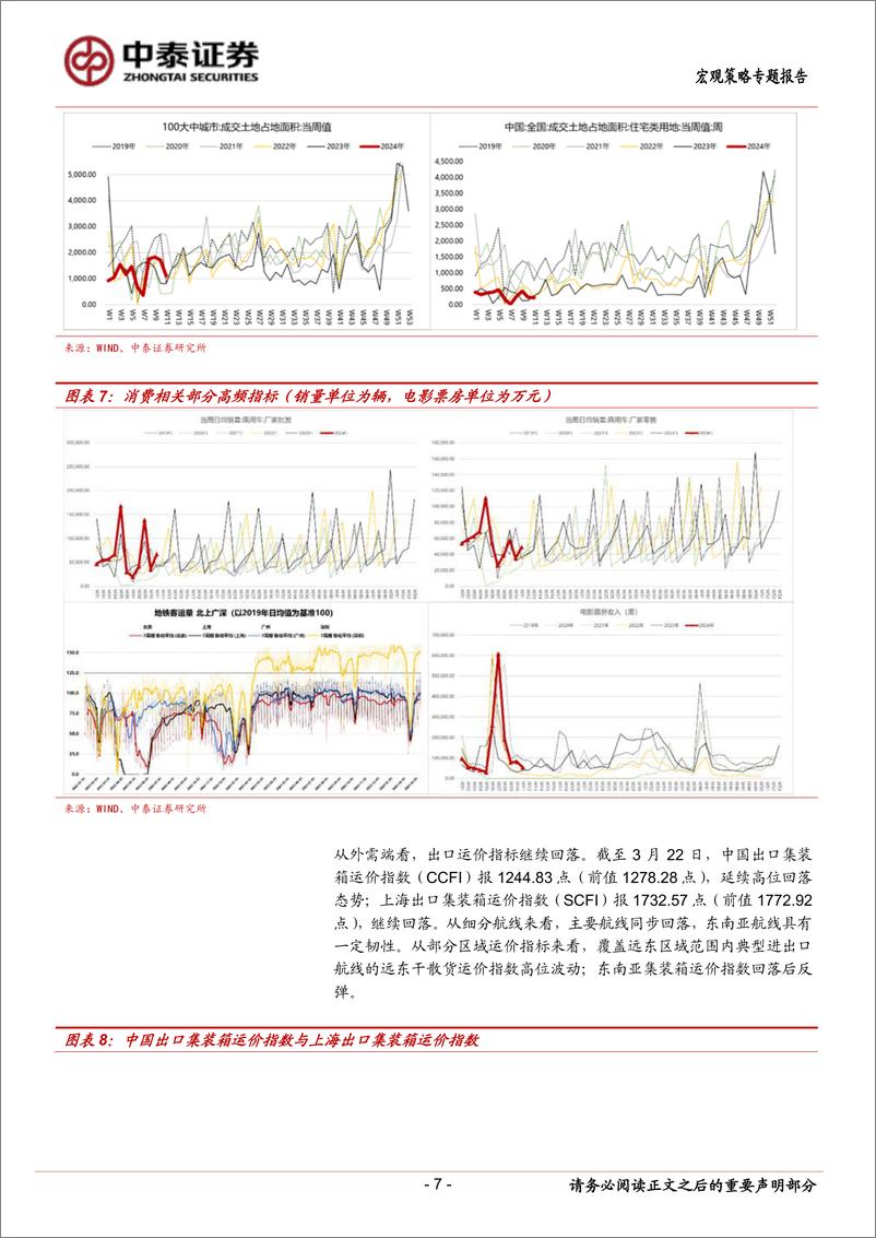 《当前经济与政策思考：居民收入的差异化运动-240324-中泰证券-14页》 - 第7页预览图