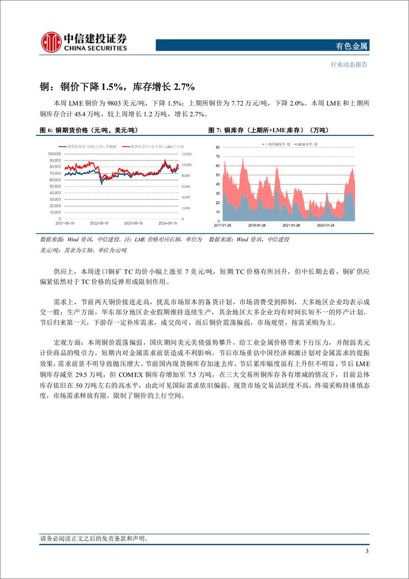 《有色金属行业动态：财政与货币共振，有色上行顺畅-241013-中信建投-13页》 - 第5页预览图