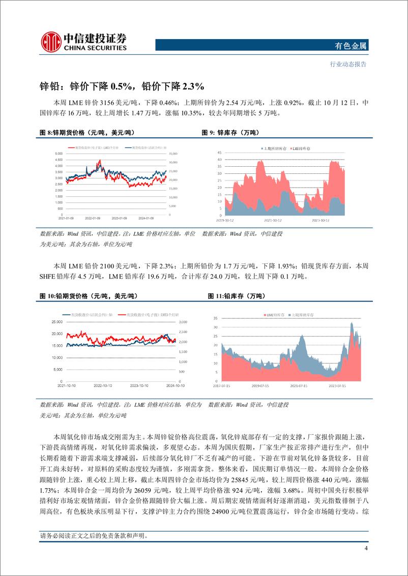 《有色金属行业动态：财政与货币共振，有色上行顺畅-241013-中信建投-13页》 - 第6页预览图