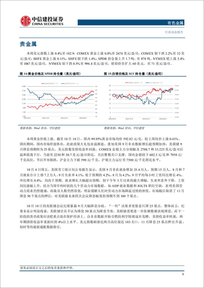 《有色金属行业动态：财政与货币共振，有色上行顺畅-241013-中信建投-13页》 - 第8页预览图